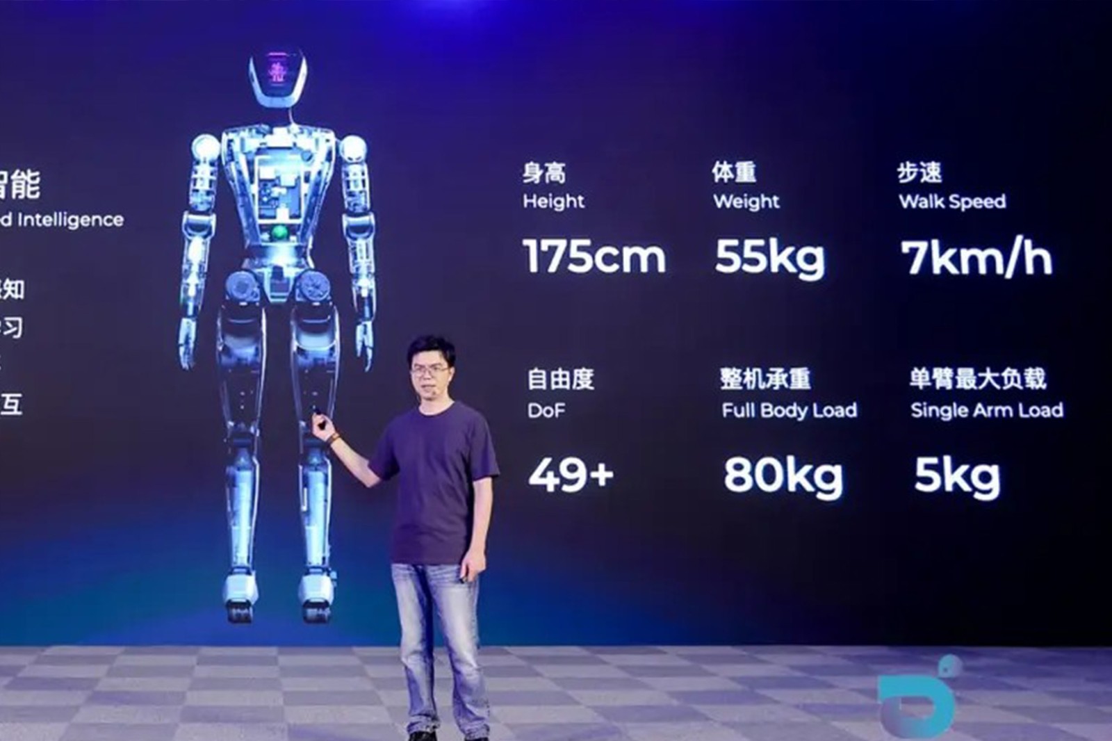 系列解讀 | 行業(yè)首次，具身智能有了類似自動(dòng)駕駛的演進(jìn)路線